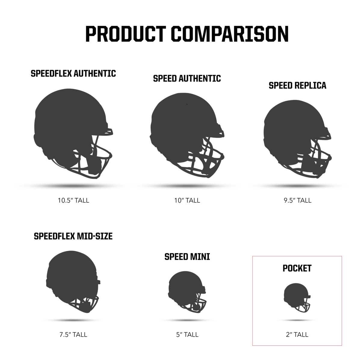 New England Patriots Mini Speed